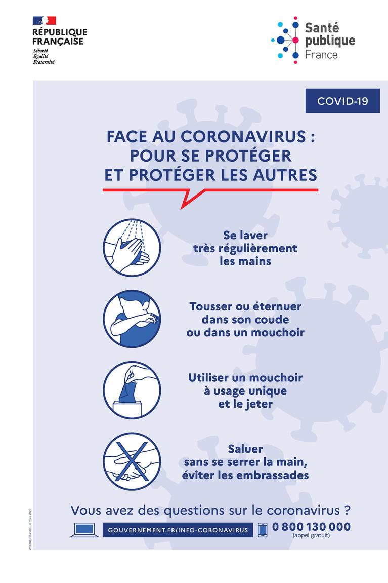 Gestes préventifs contre le coronavirus